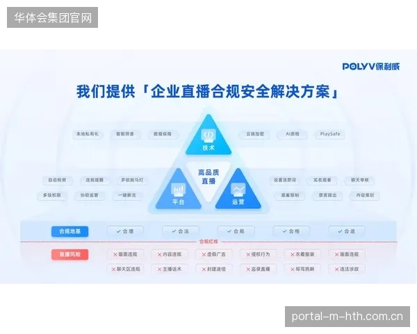 近七成观赛数据被流失,直播中台如何纠偏粗放式运营现状 近七成观赛数据被流失,直播中台如何纠偏粗放式运营现状